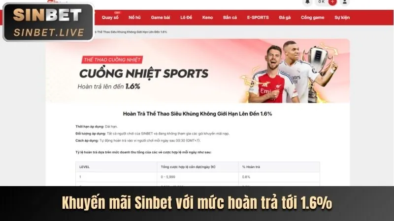 Hình ảnh minh họa công cụ đặt giới hạn cá cược